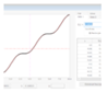 Audio Graphing Calulator generated graph